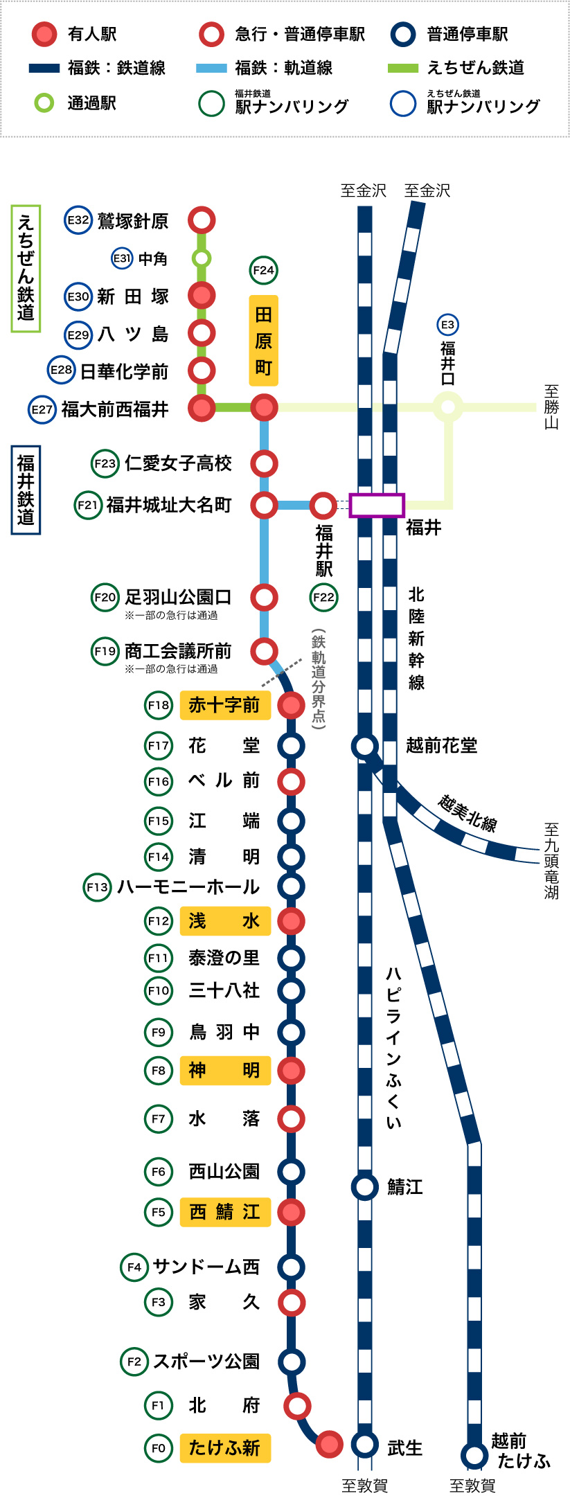 福井鉄道福武線の歩き方2026！時刻表・運賃と直通フクラムの乗車術