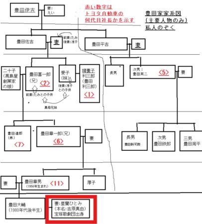 【必見】 星 蘭 ひとみ 実家 2026年最新芸能速報 #996