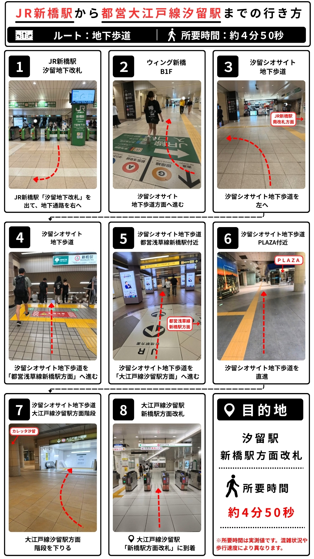 新橋から汐留は徒歩が最速？雨に濡れない地下通路の完全攻略ガイド