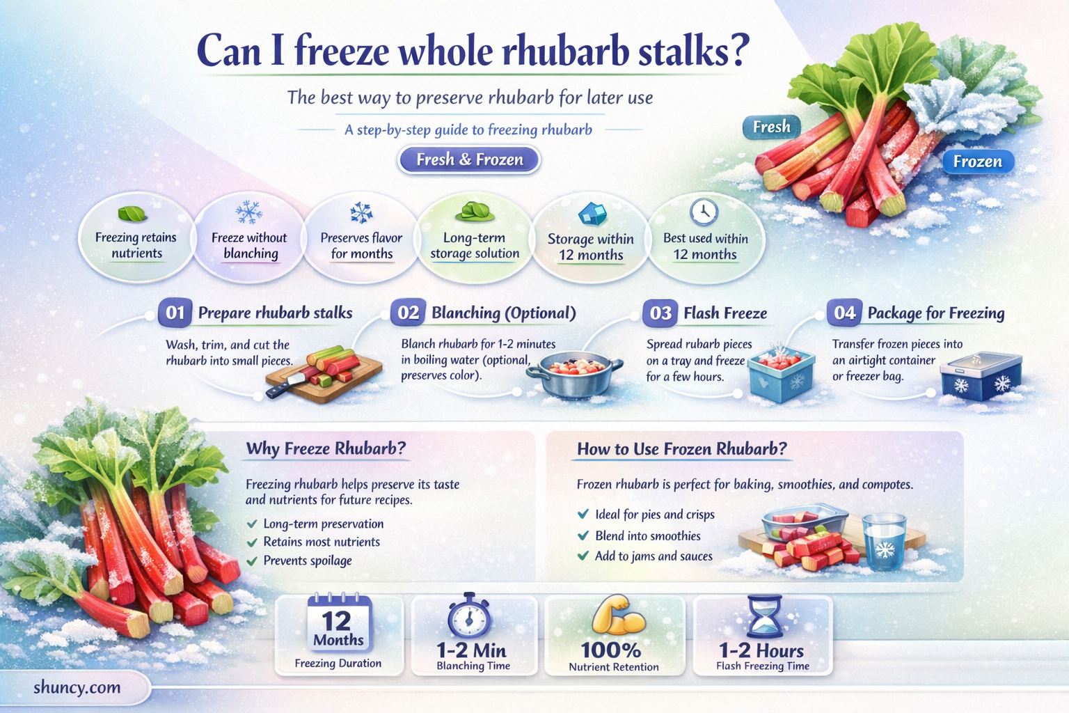 Can You Freeze Rhubarb Stalks