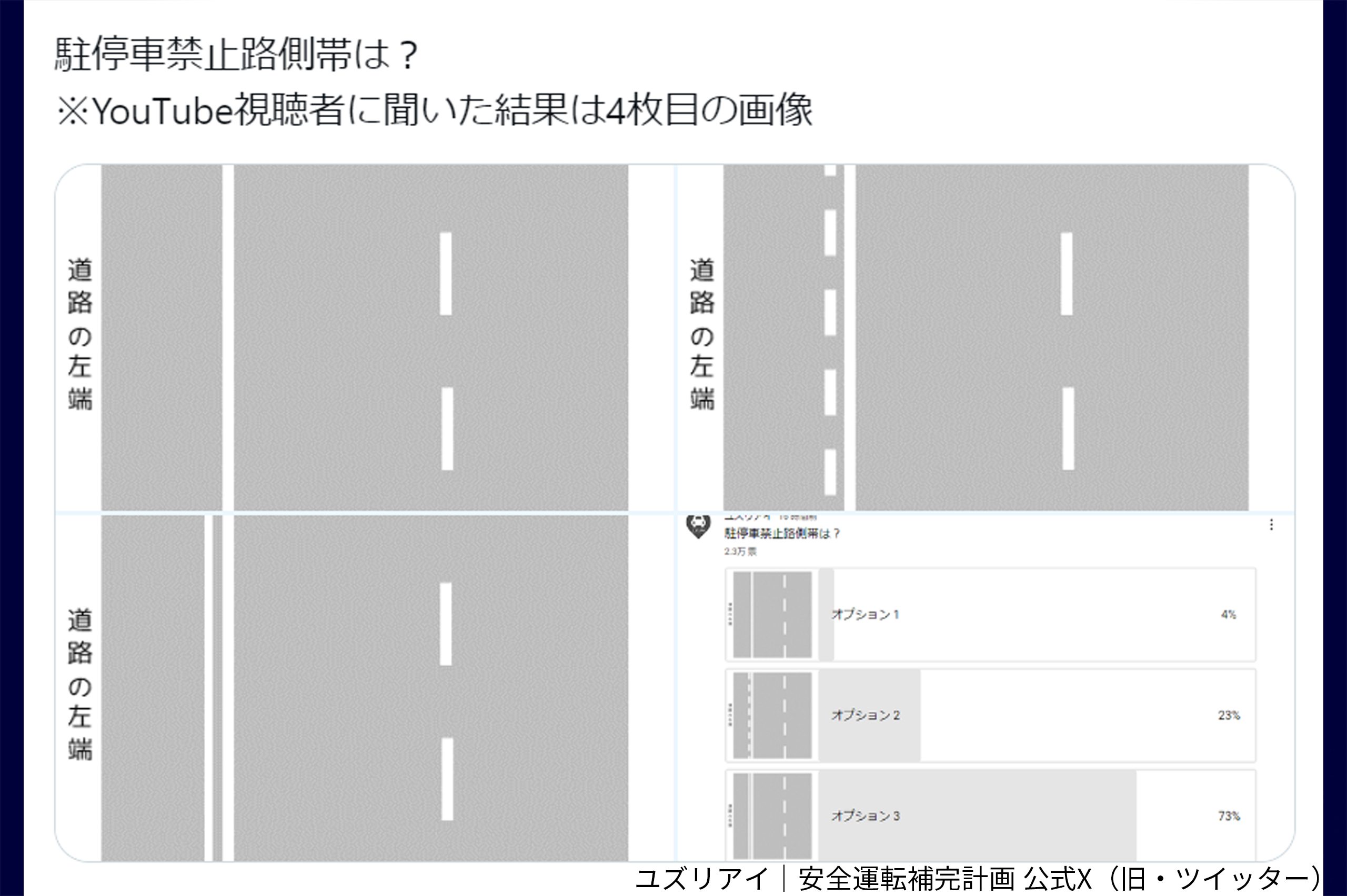 路側帯の駐停車禁止に落とし穴！白線2本や破線の違いと反則金を徹底解説