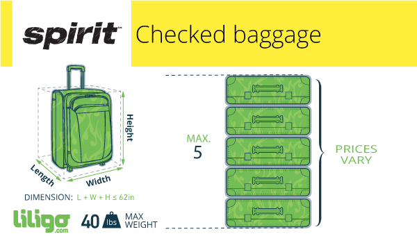 Spirit Bag Check in Policy