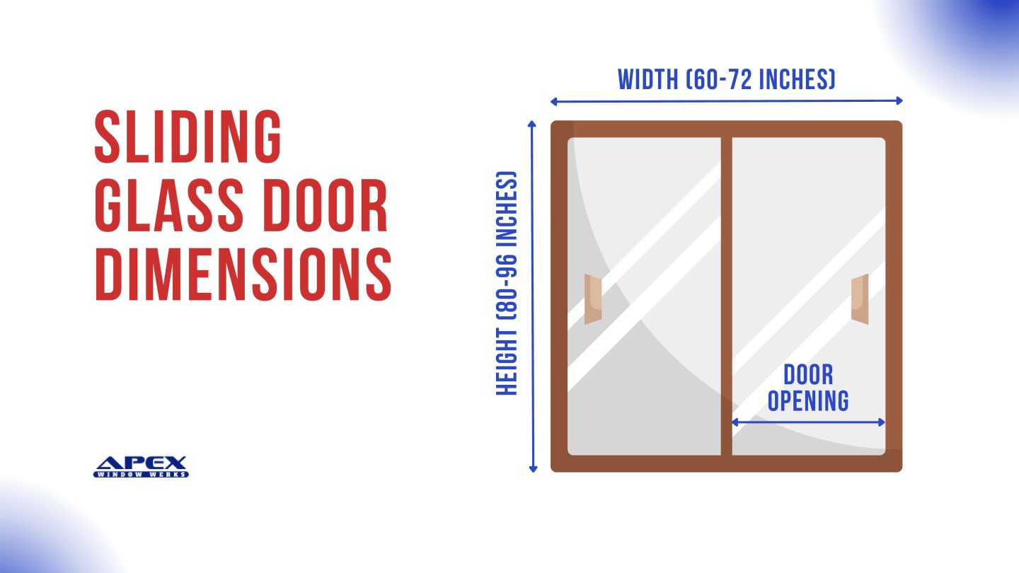 Standard Width of Sliding Glass Door