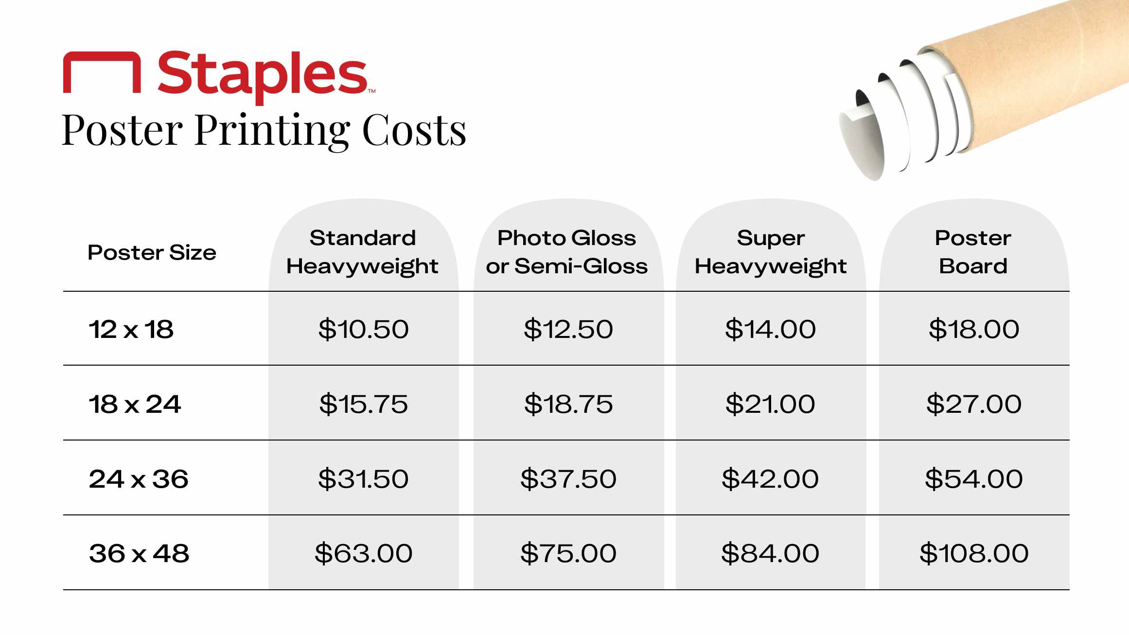 Staples Print Fees
