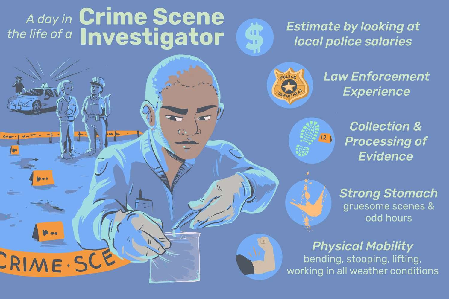 How to Become a Crime Scene Investigator