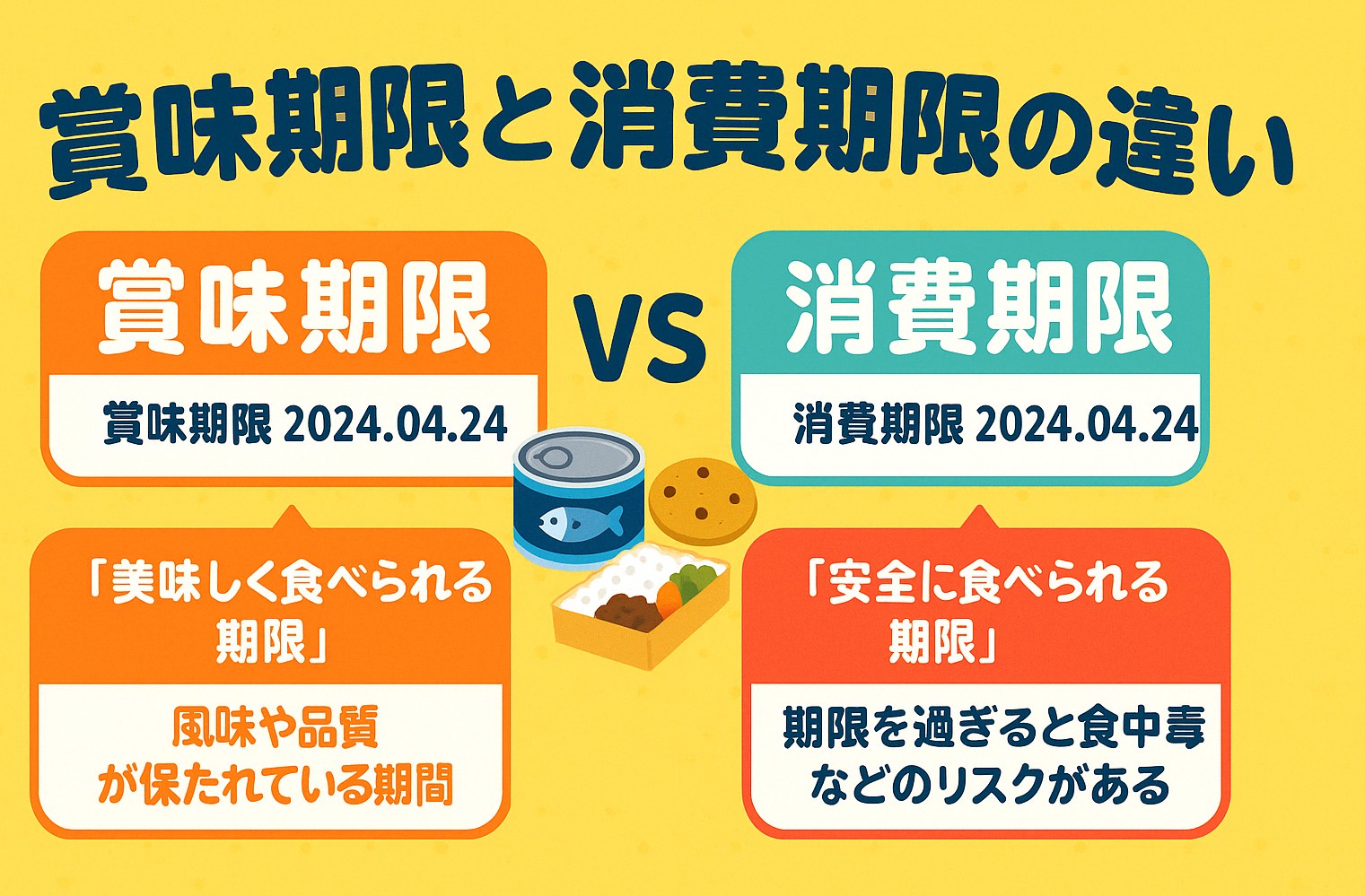 消費期限と賞味期限の違いとは？切れたらどうなるかプロが解説