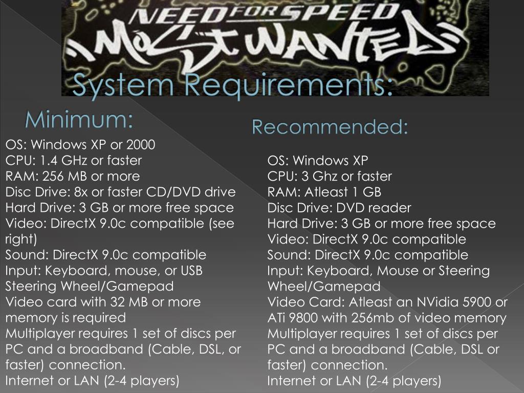 Need for Speed Most Wanted System Requirements