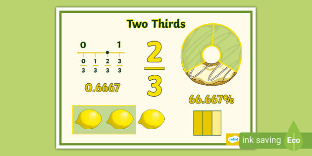 How Much Is Two Thirds