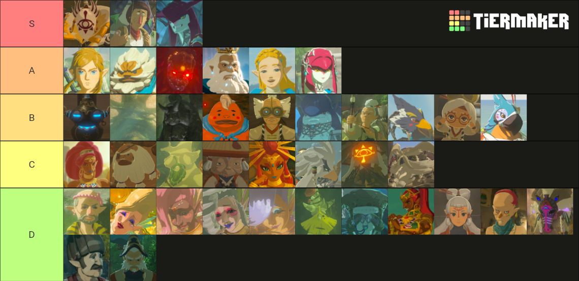 Zelda Breath of the Wild Characters