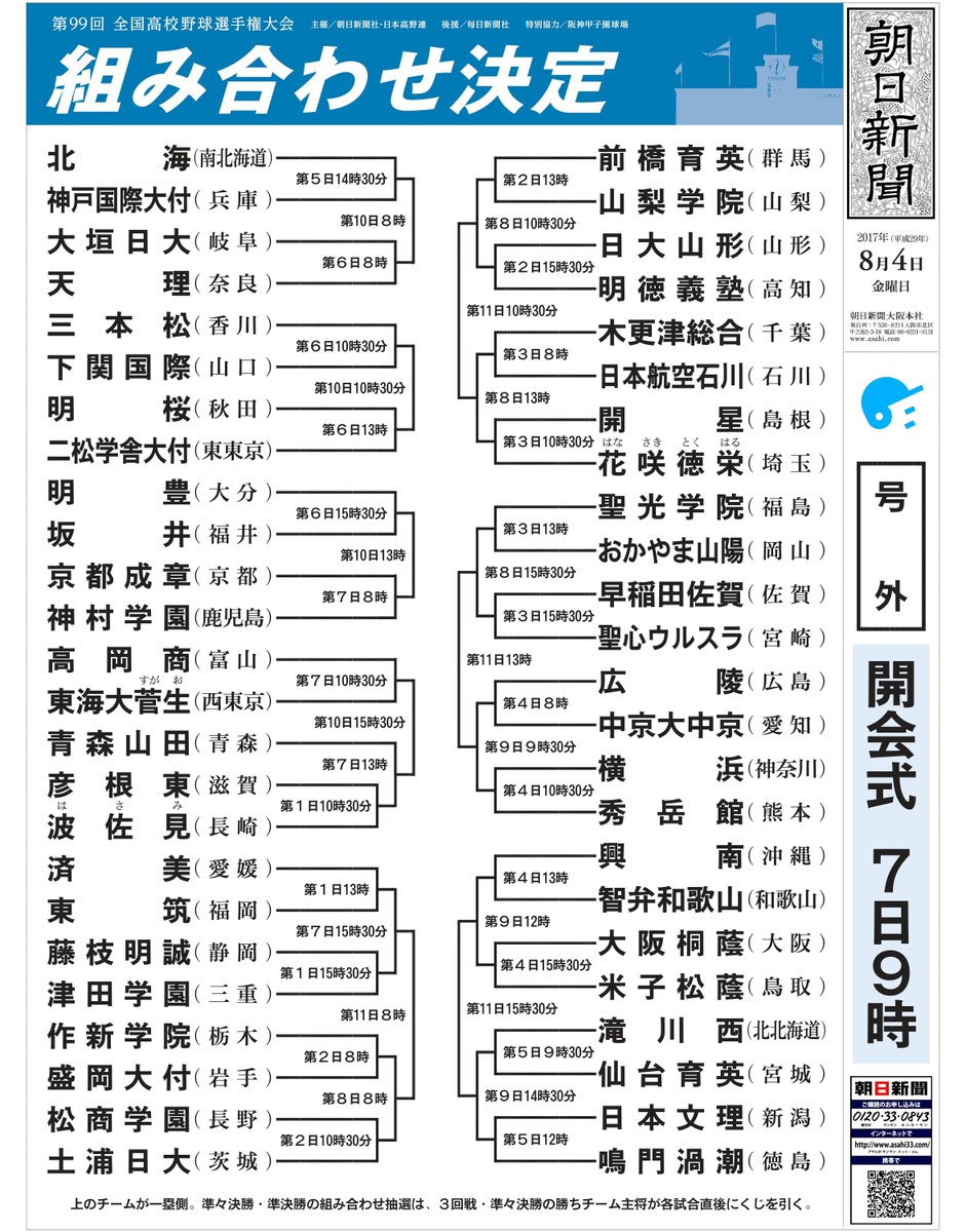 【2026年最新】甲子園トーナメント表が明かす波乱の予兆！組み合わせ抽選のドラマと勝敗を分ける激戦ゾーン