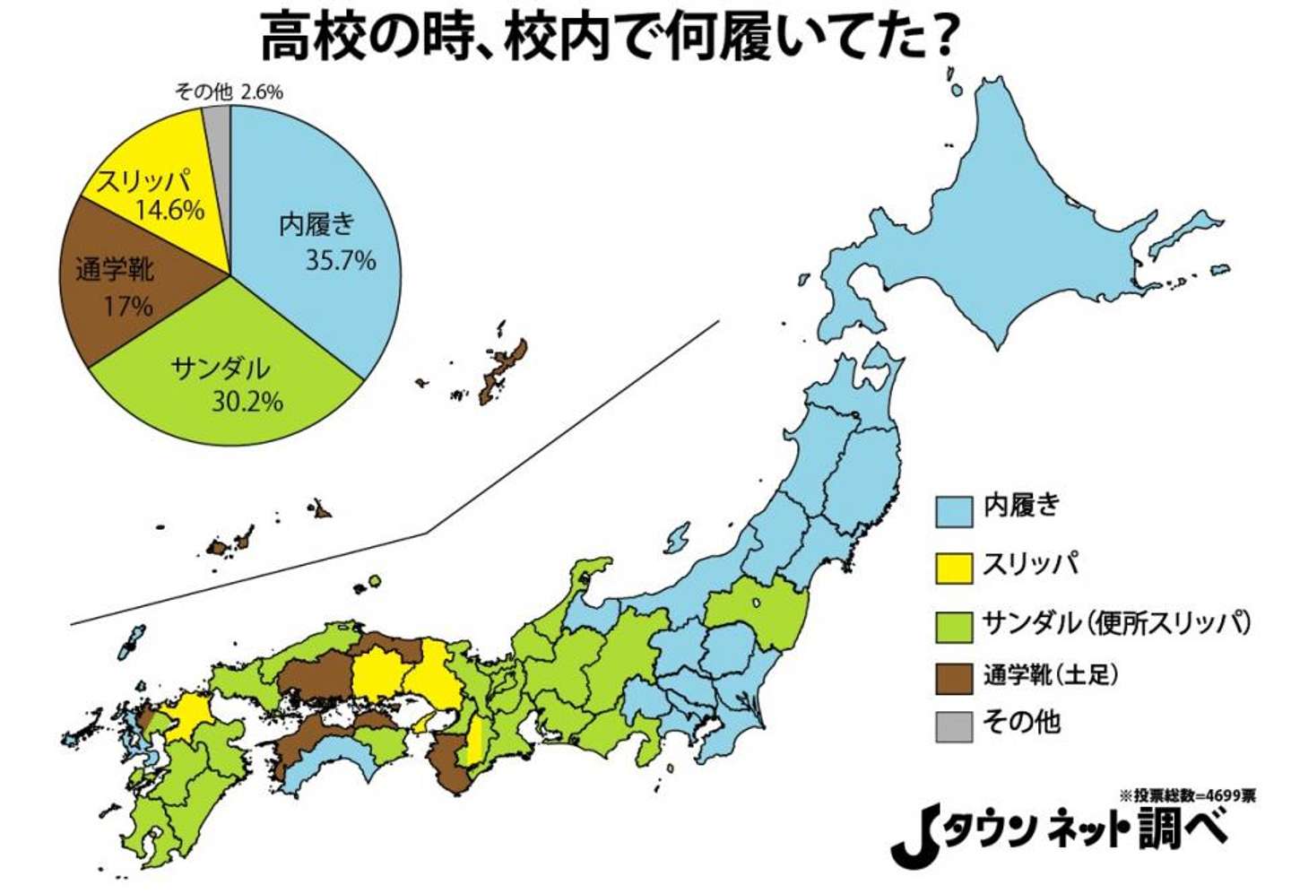 高校の上履きはなぜサンダル？ダサいと話題の理由と最新事情