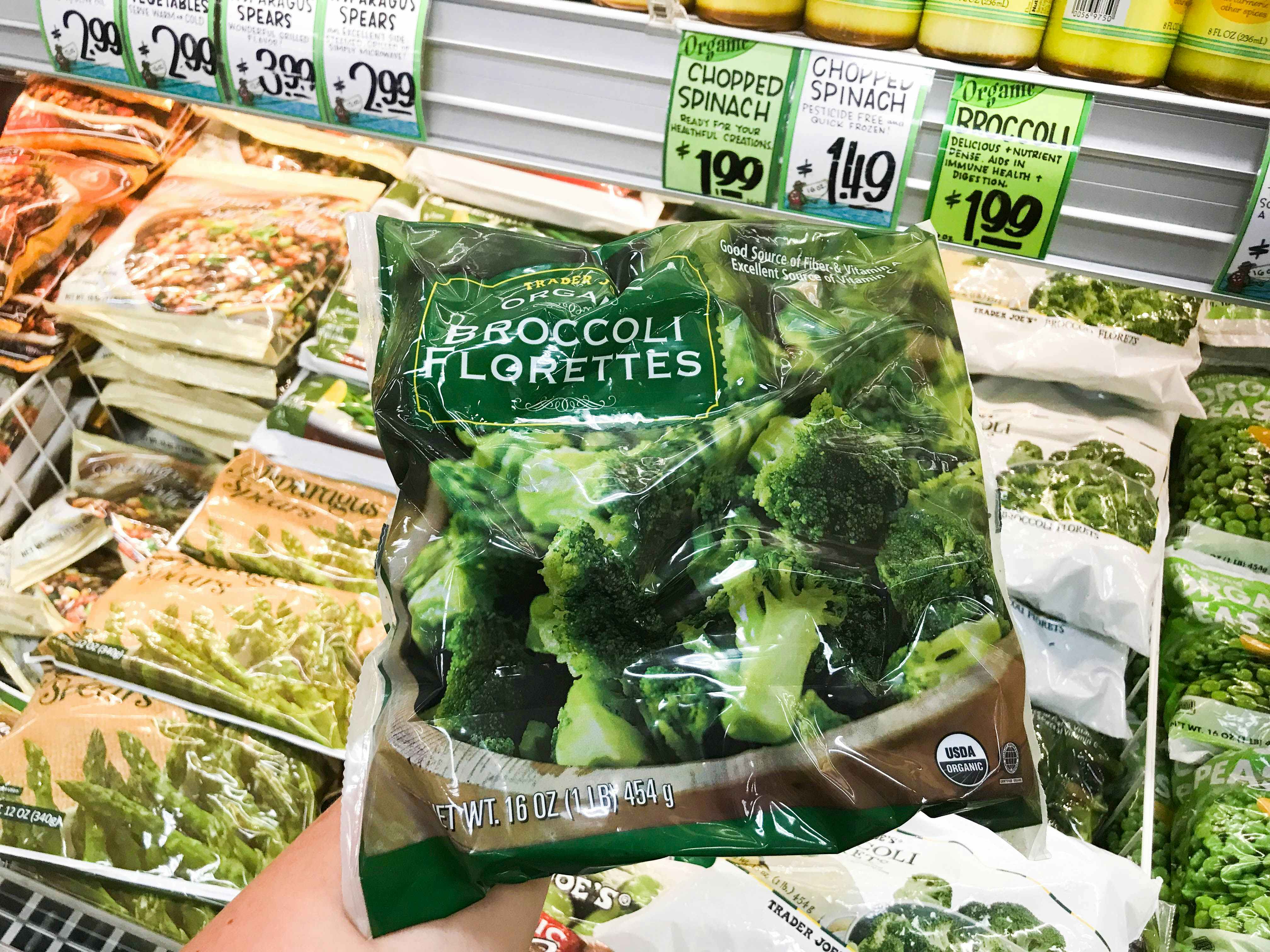 Trader Joe's Broccoli Price