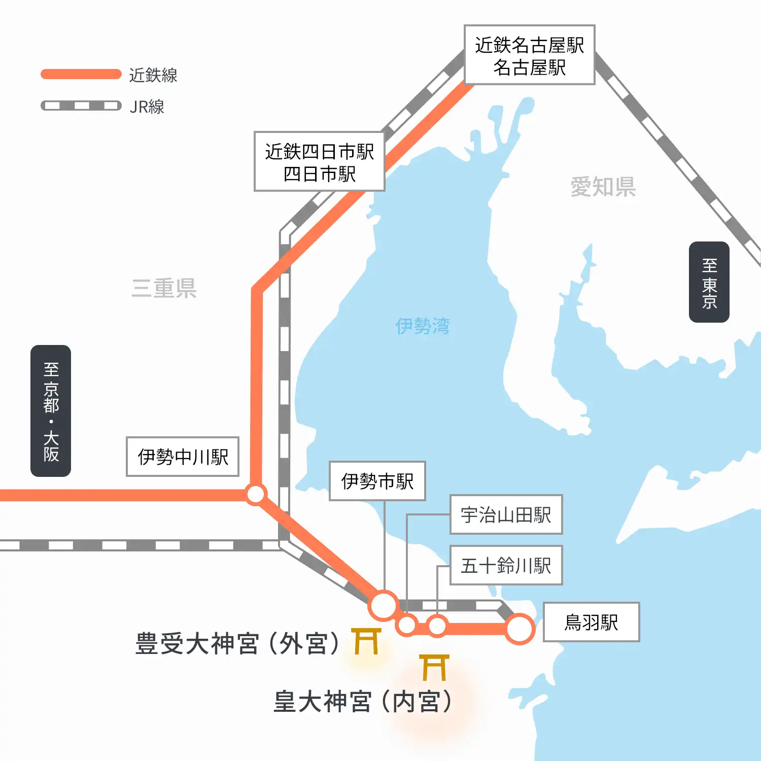 伊勢神宮アクセス完全攻略2026｜電車と車の最速ルート＆混雑回避術