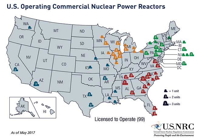 Nuclear Reactors United States