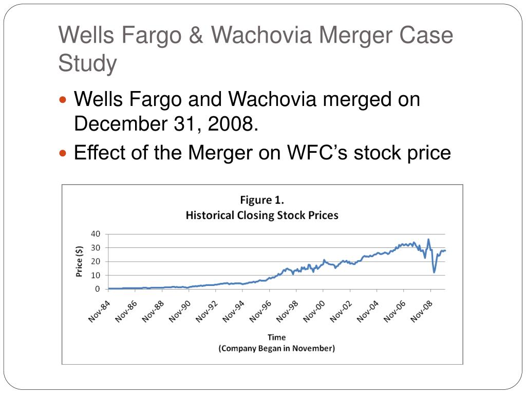 Did Wachovia Buy Wells Fargo