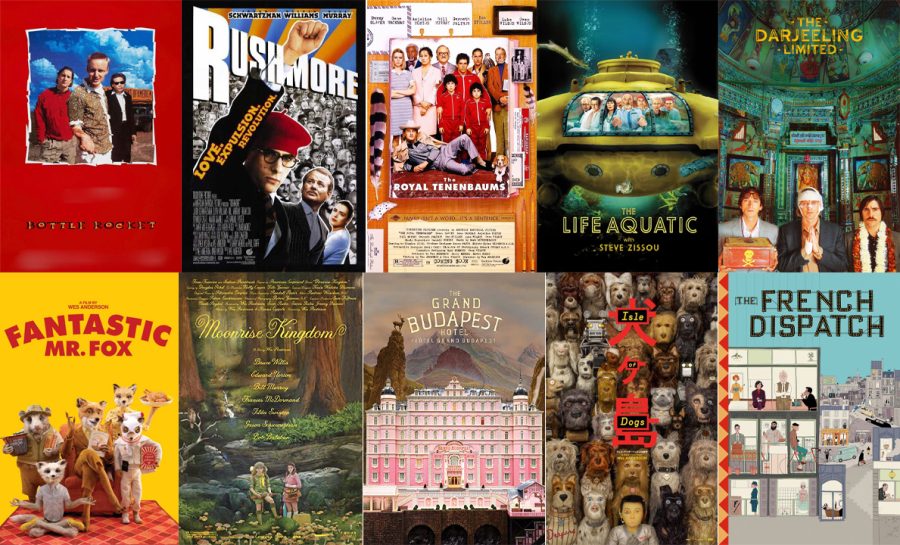 Wes Anderson Films in Order