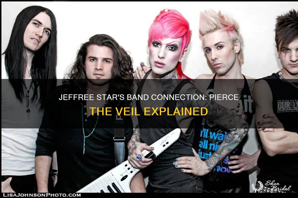 What Band Was Jeffree Star In