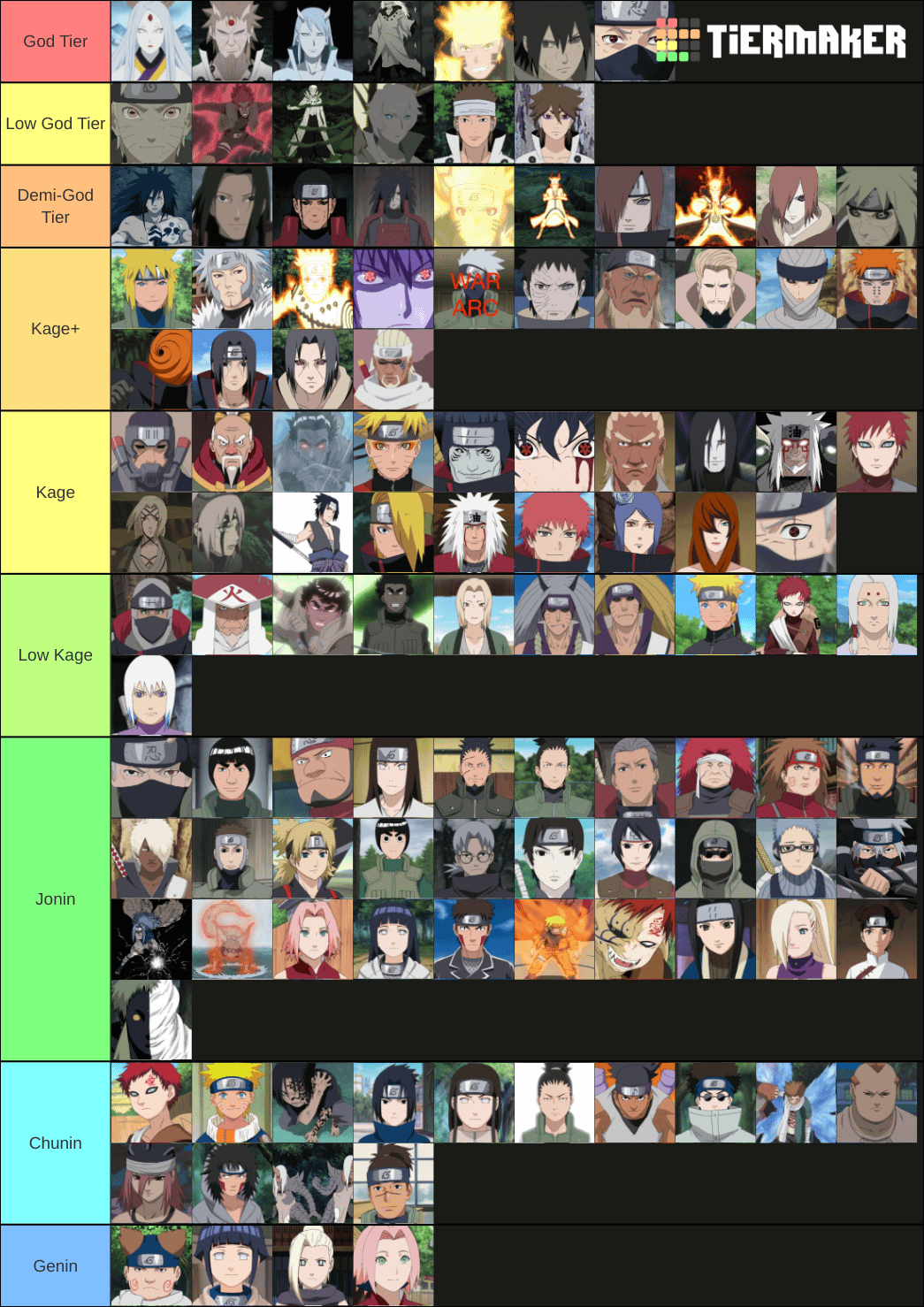 【2026最新】Naruto強さランキング！歴代最強忍の頂点は誰だ
