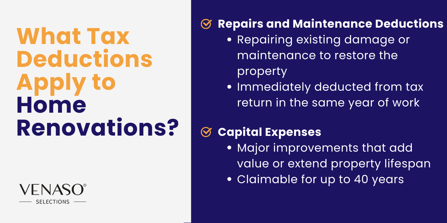 Can Home Renovations Be Tax Deductible