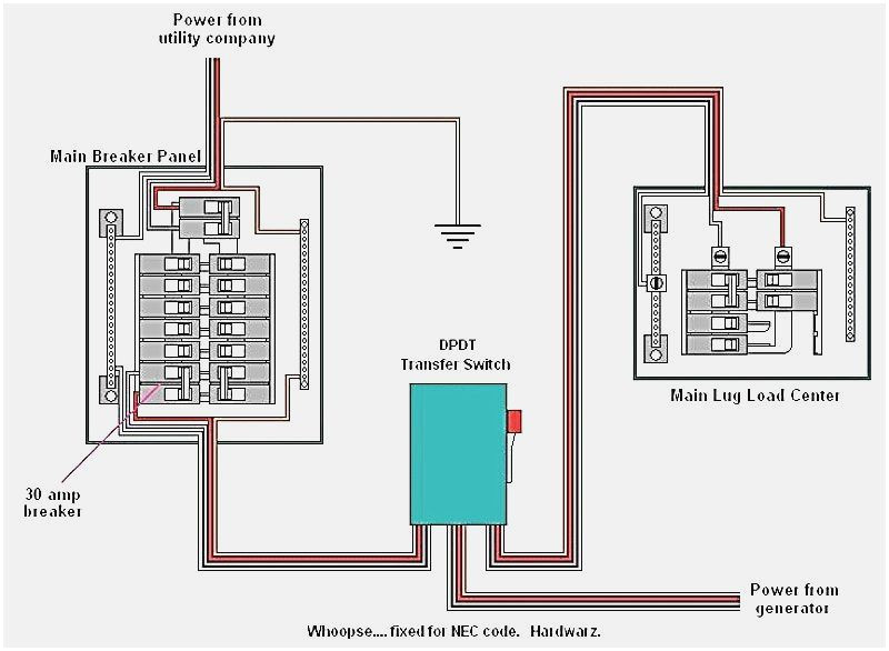 Whole House Generator Transfer Switch Wiring Diagram