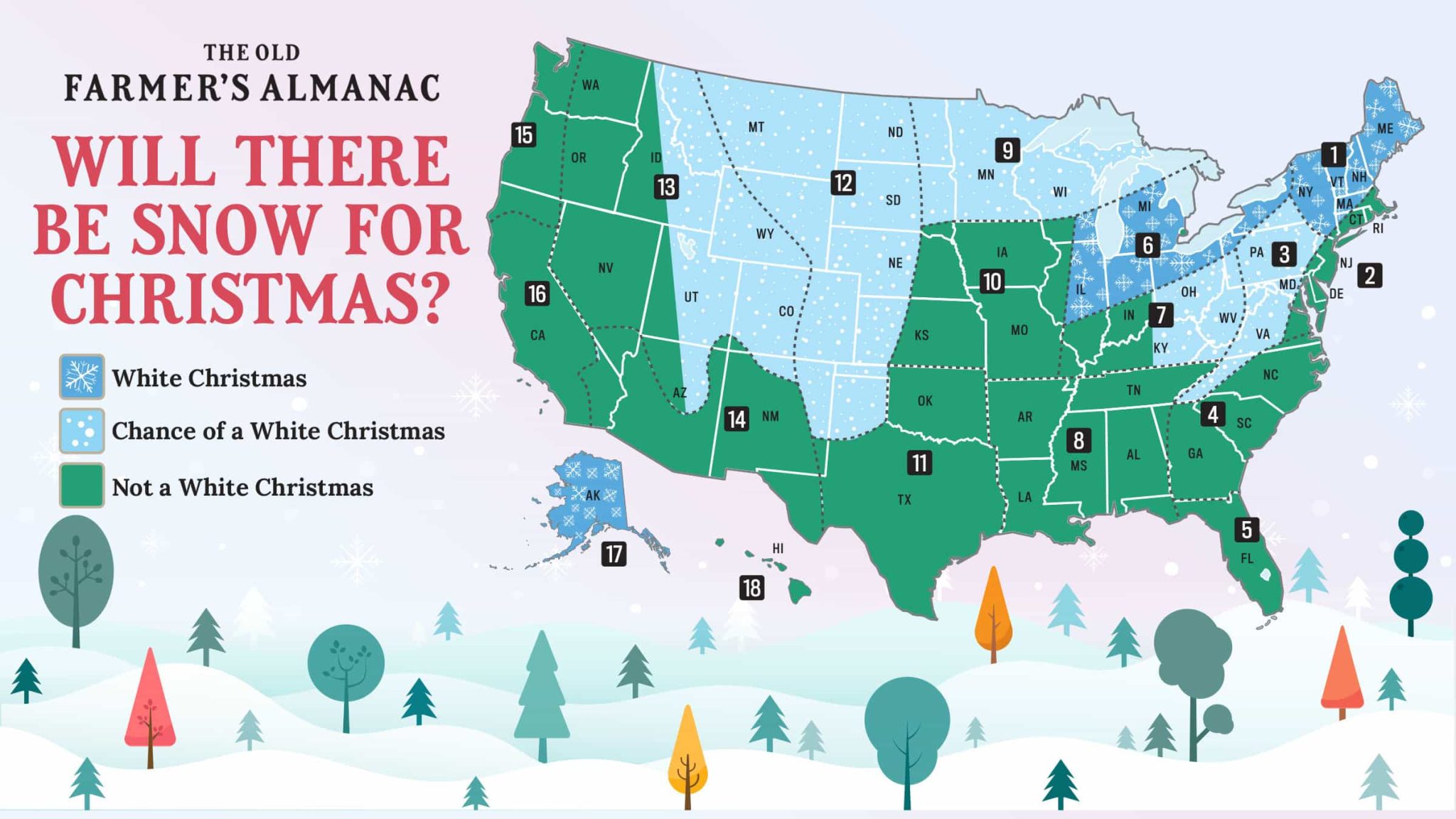 Will It Snow on Christmas 2026