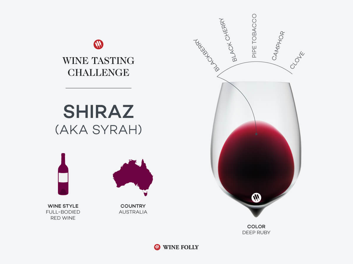 Is Shiraz a Sweet or Dry Wine