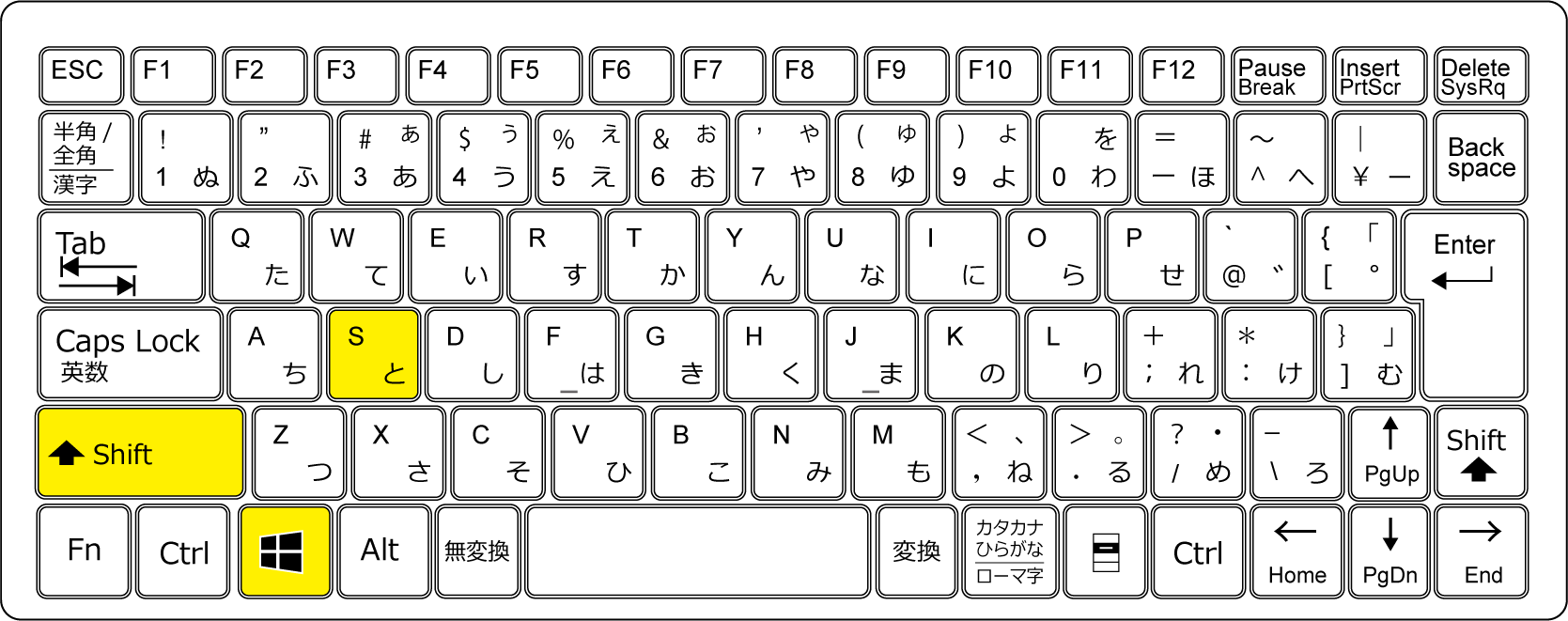 Windowsスクショ最速技！範囲指定や保存先・反応しない解決法