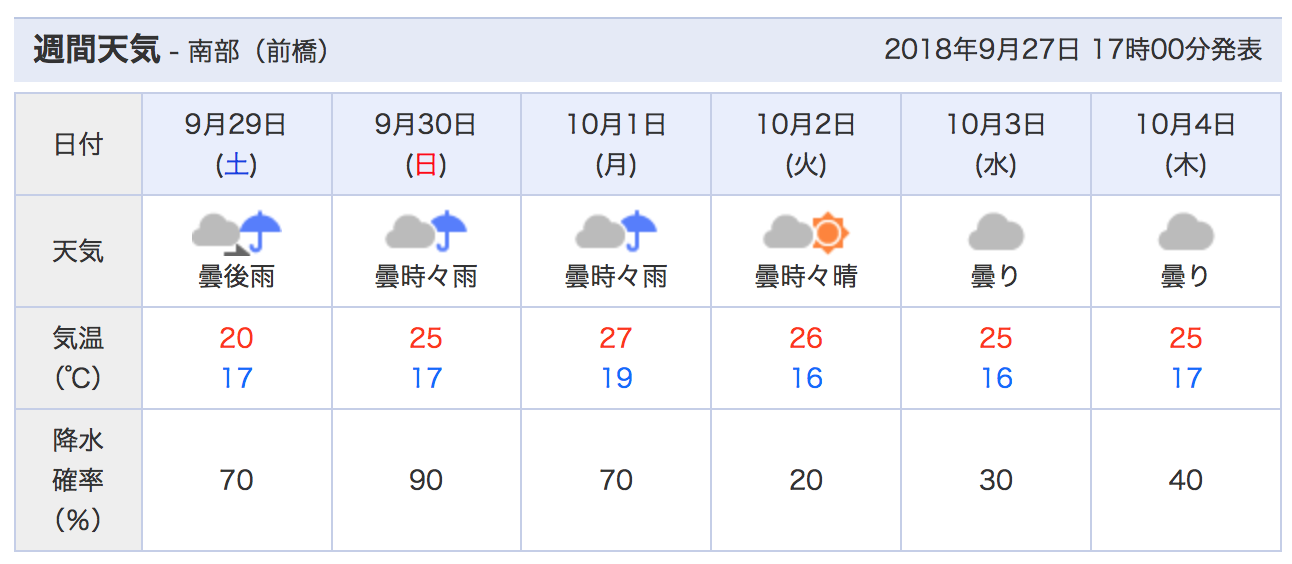 【2026年最新】東京の空で何が起きているのか？異常気象を突くAi精密予報と都市防衛の最前線
