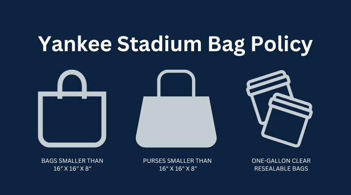 Yankee Stadium Bag Policy: What Exactly Fits Through the Gates?