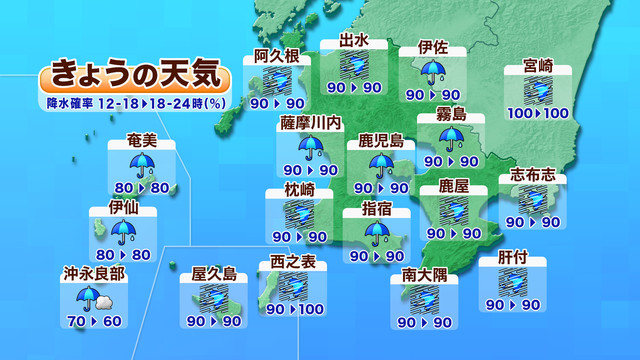 鹿児島必見！Kyt天気予報で桜島降灰やピンポイント天気を攻略
