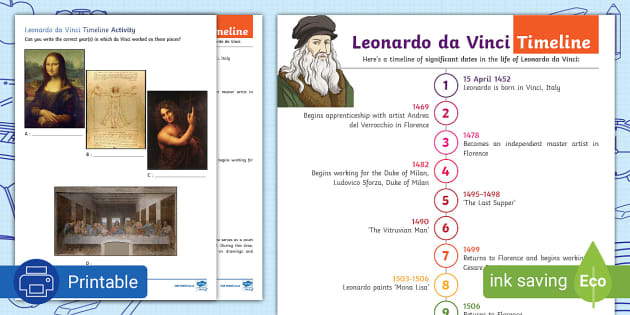 What Is a Da Vinci in Wednesday