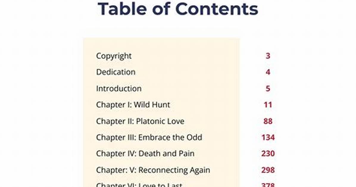 Contents