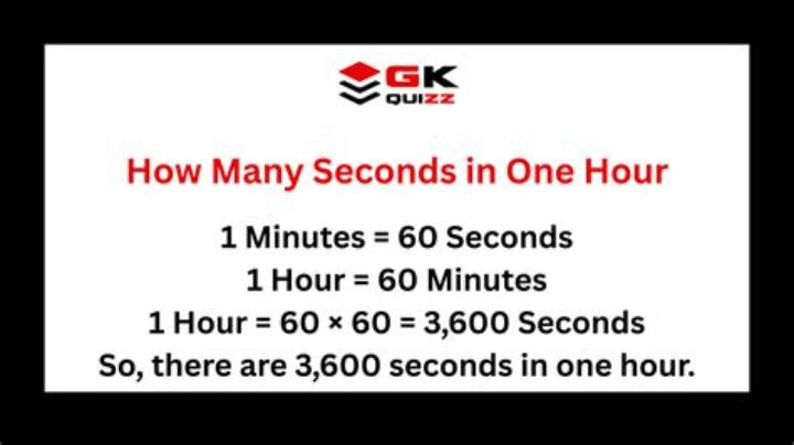 How Many Seconds in an Hour? the Quick Answer (Plus Key Details)