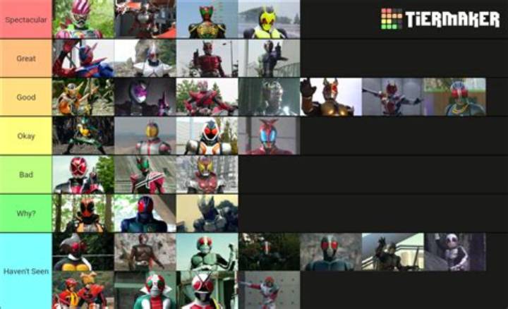 仮面ライダーつまらないランキング：評価が低い作品の共通点と真実